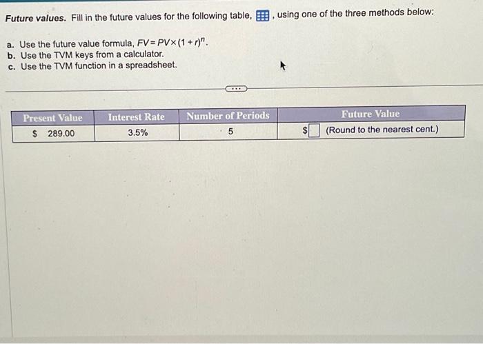  Future values. Fill in the future values for the following table,,