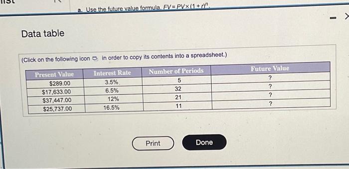 using one of the three methods below: a. Use the future value