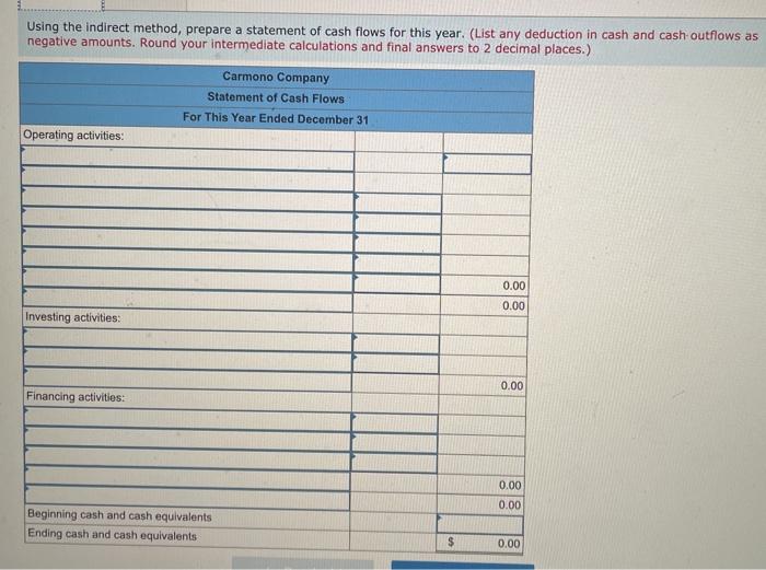 Year Assets Cash Accounts receivable Inventory Total current assets Property, plant, and