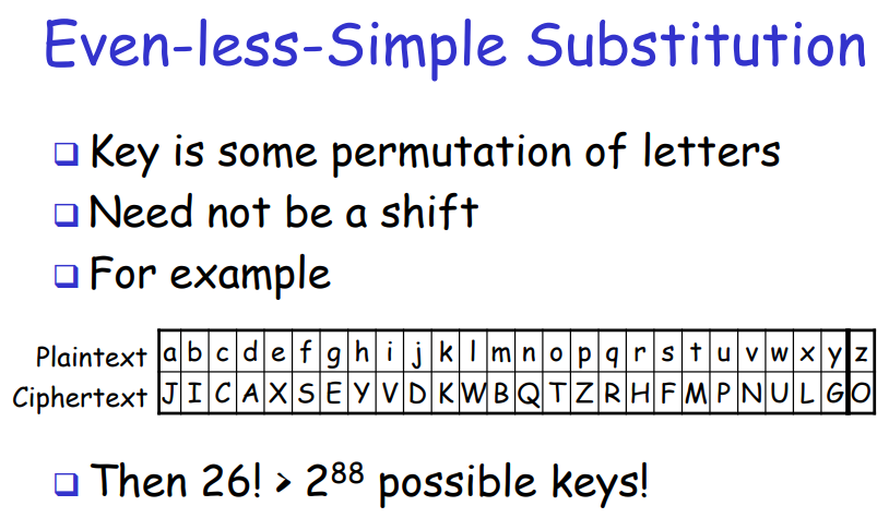 of it such as the reading to a file and the algorithm