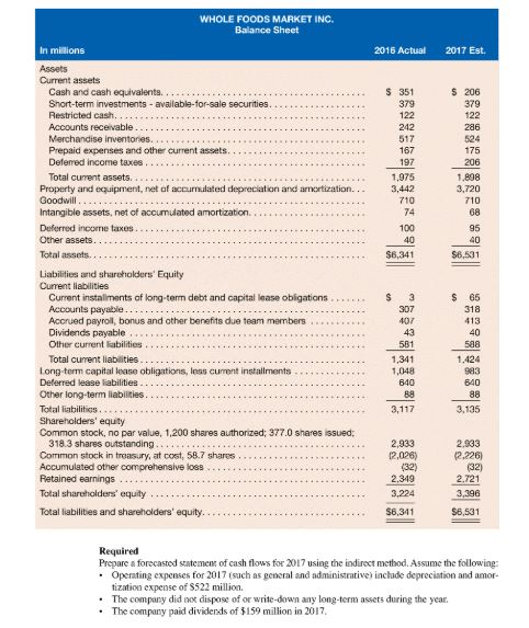 indirect method. Assume the following: Operating expenses for 2017 (such as general