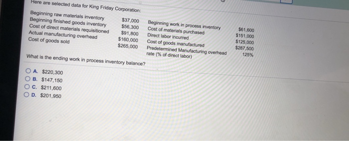  How do you find the raw materials ??? Please help Here