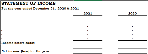 is the company's first year in business. Using the information in the