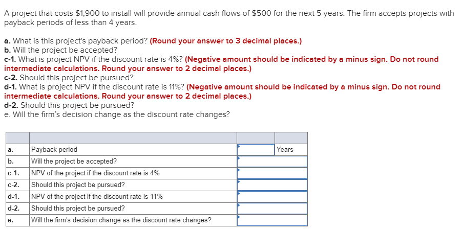 Would love some advice please A project that costs $1,900 to install