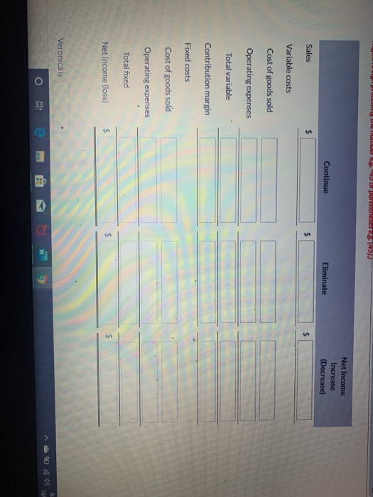 of Bell's accounting program, evaluated the operating performance of Dunn Company's six