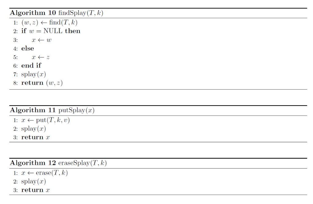 4. [6 pts.] In this problem, you will consider pseudocode for algorithms