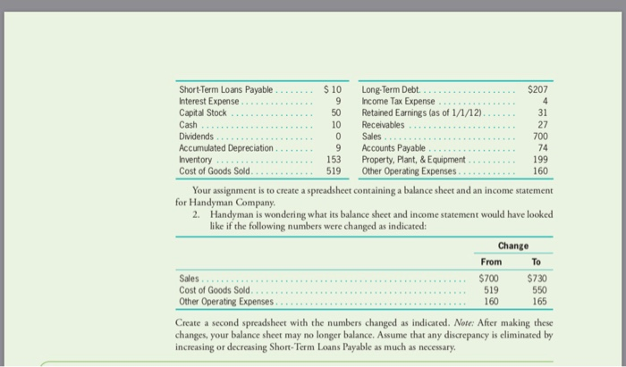 on this one. If needed, review the spreadsheet assignment for Chapter 4