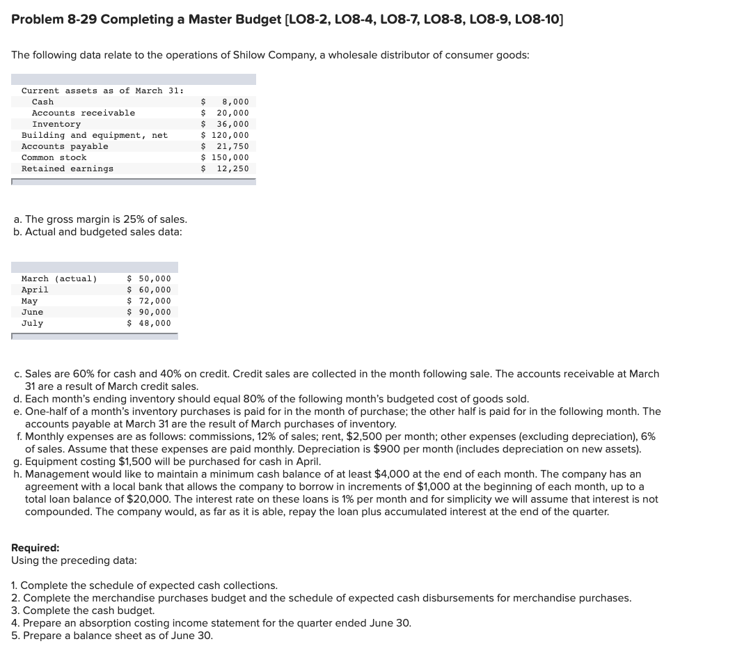 Problem 8-29 Completing a Master Budget (LO8-2, LO8-4, LO8-7, LO8-8, LO8-9,