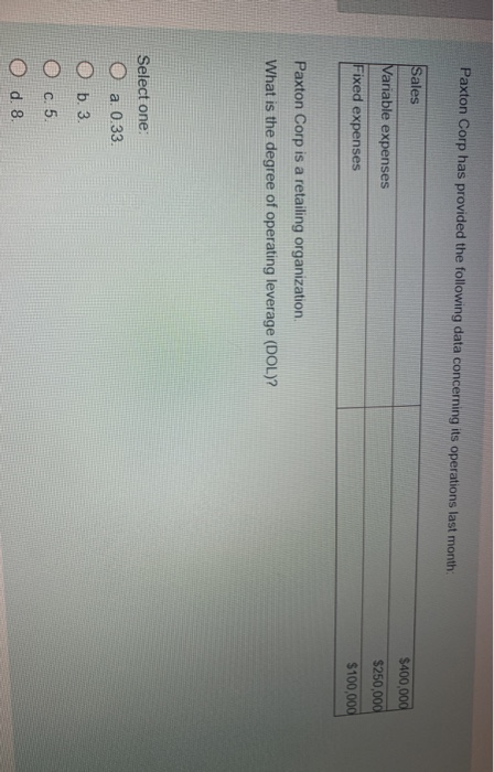  Paxton Corp has provided the following data concerning its operations last