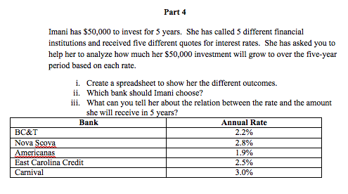 this is an excel assignment, if you could please answer/work the problem