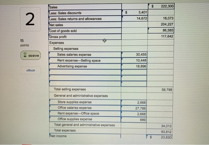 (noninventory) assets Total liabilities Common stock Retained earnings Dividends Sales Sales discounts