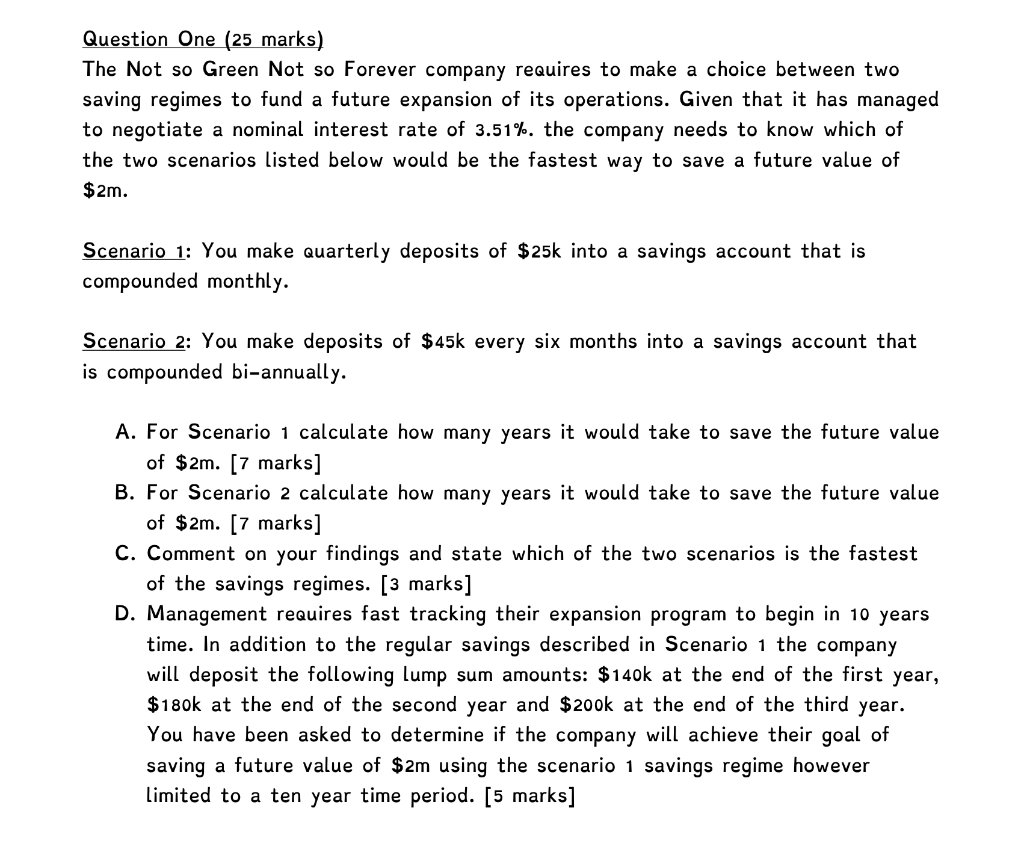  Question One (25 marks) The Not so Green Not so Forever