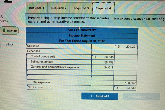 Sales returns and allowances Cost of goods sold Sales salaries expense Rent