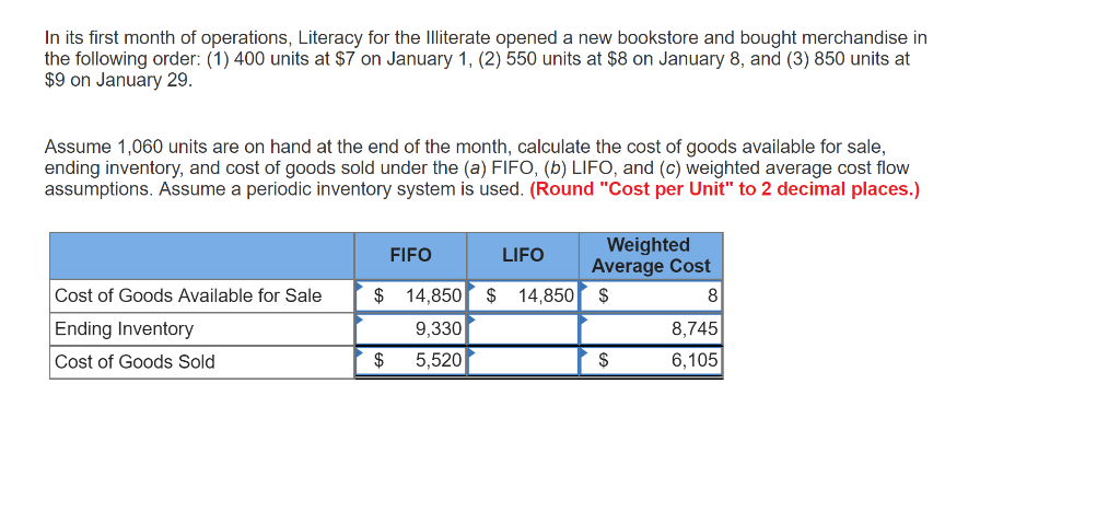 I'm having trouble understanding the LIFO method In its first month of