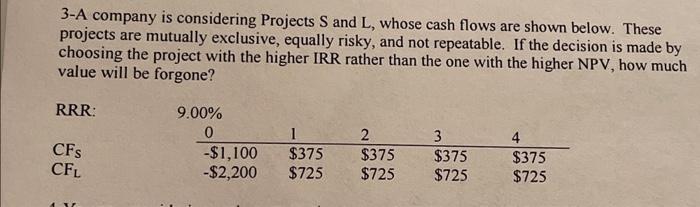  3-A company is considering Projects S and L, whose cash flows