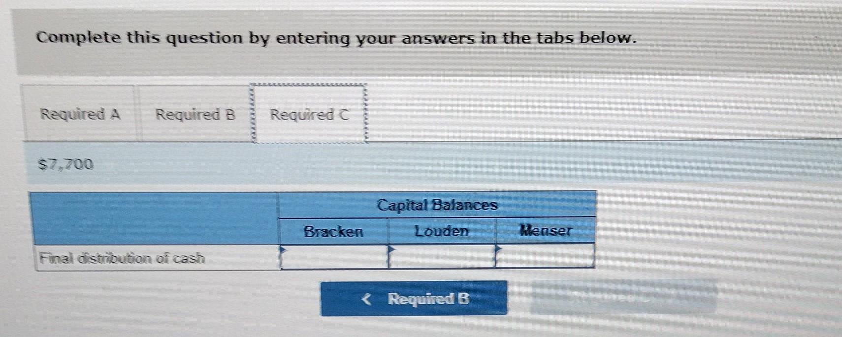 to generate the income the partners had hoped for. They have decided