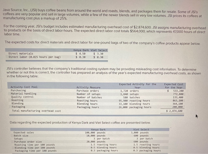  Java Source, Inc., (JSI) buys coffee beans from around the world
