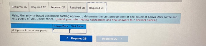 JSI's budget includes estimated manufacturing overhead cost of $2.874,600. JSI assigns manufacturing
