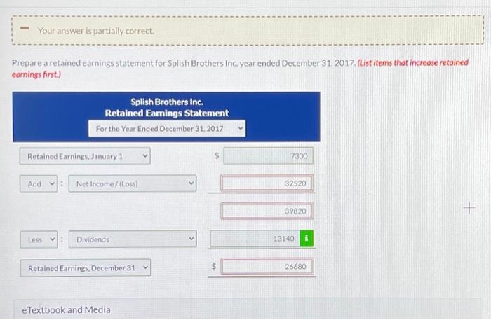  Prepare a retained earnings statement for Splish Brothers Inc year ended