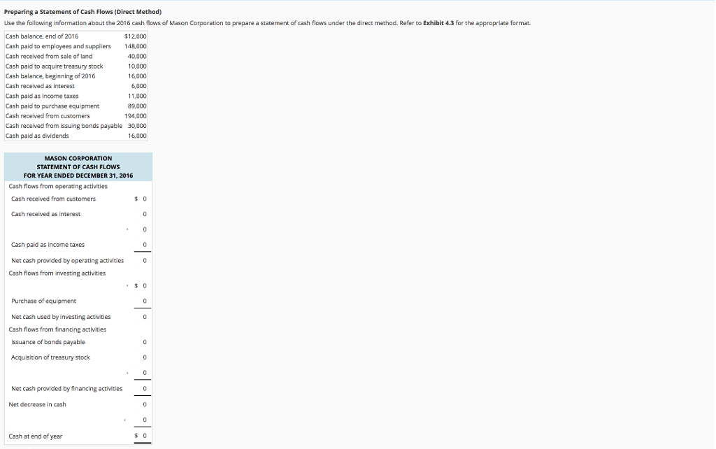 Preparing a Statement of Cash Flows (Direct Method) Use the following
