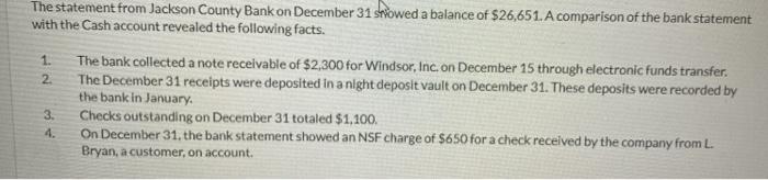 Jackson County Bank on December 31 showed a balance of $26,651. A