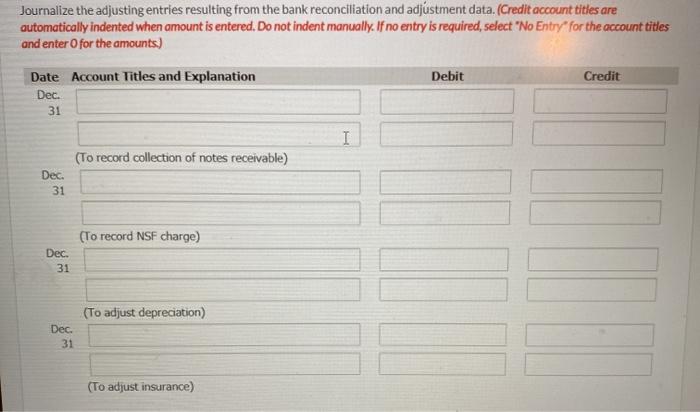 comparison of the bank statement with the Cash account revealed the following