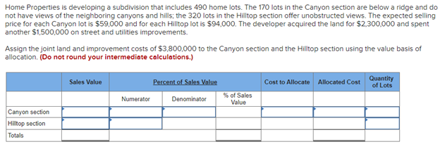 RA 13 Home Properties is developing a subdivision that includes 490 home