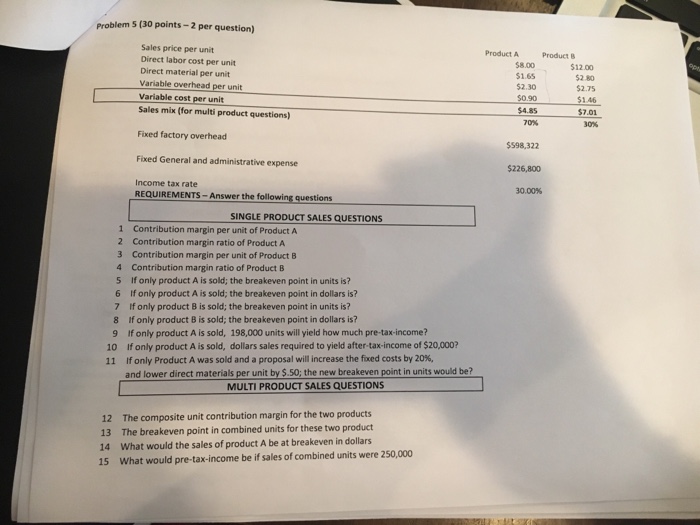  Contribution margin per unit of product A Contribution margin ratio of