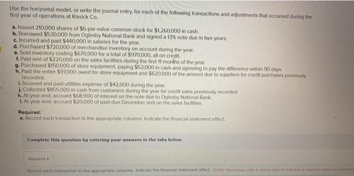  Use the horizontal model or write the journal entry, for each