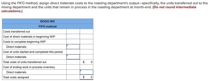  BOGO Inc. has two sequential processing departments, roasting and mixing. At