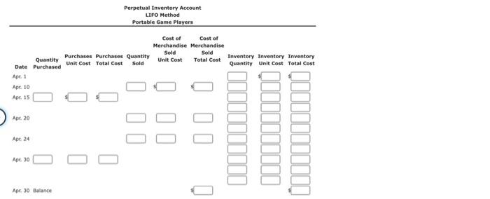 portable game players are as follows. The business meintains a perpetual inventory