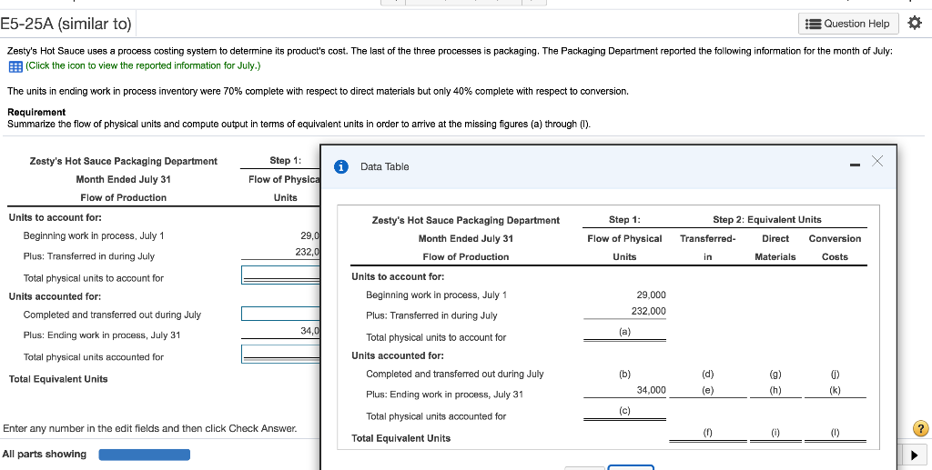 uses a process costing system to determine its product's cost. The last