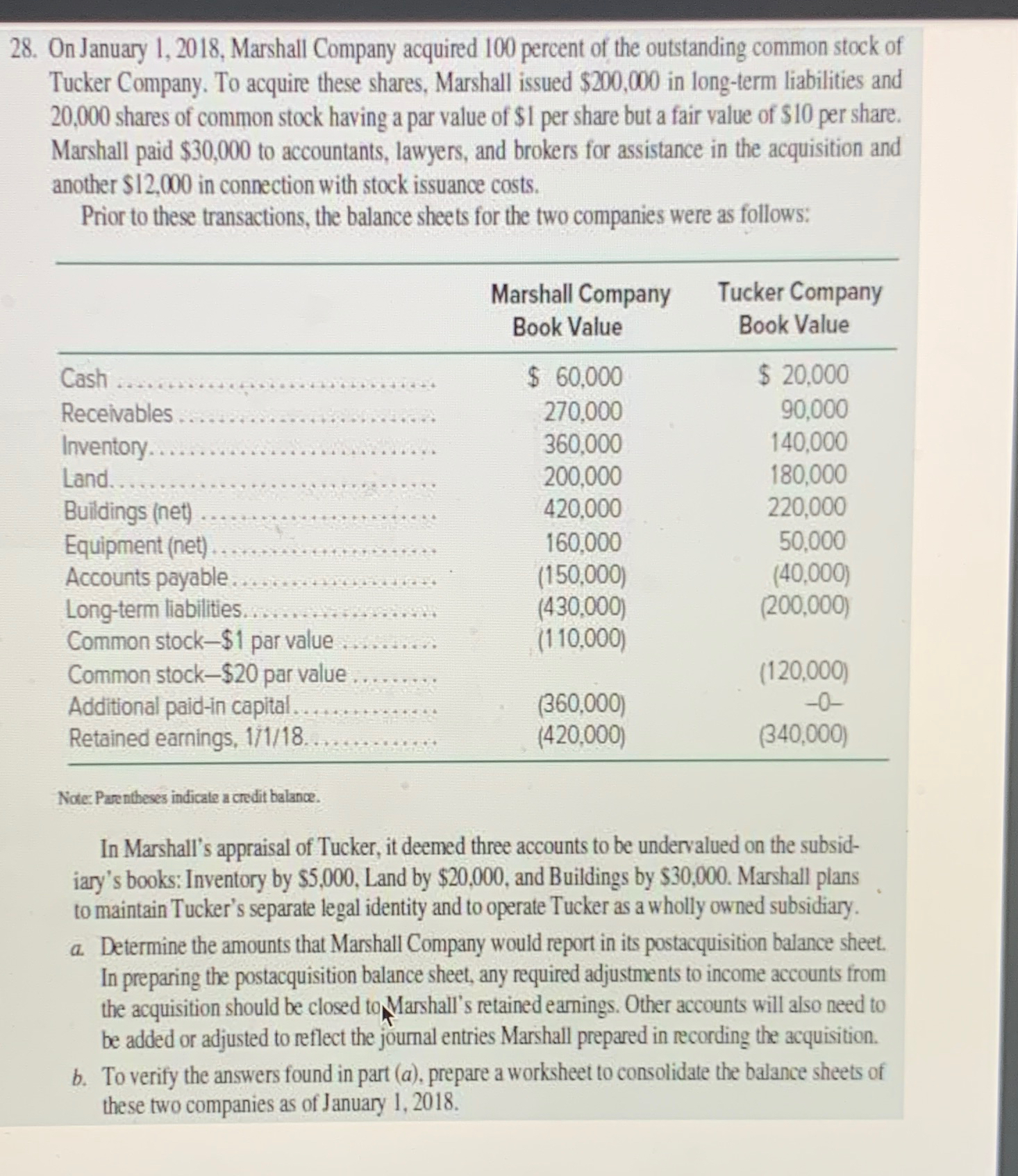  On January 1,2018, Marshall Company acquired 100 percent of the outstanding