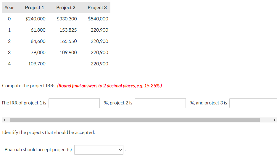  Compute the project IRRs. (Round final answers to 2 decimal places,