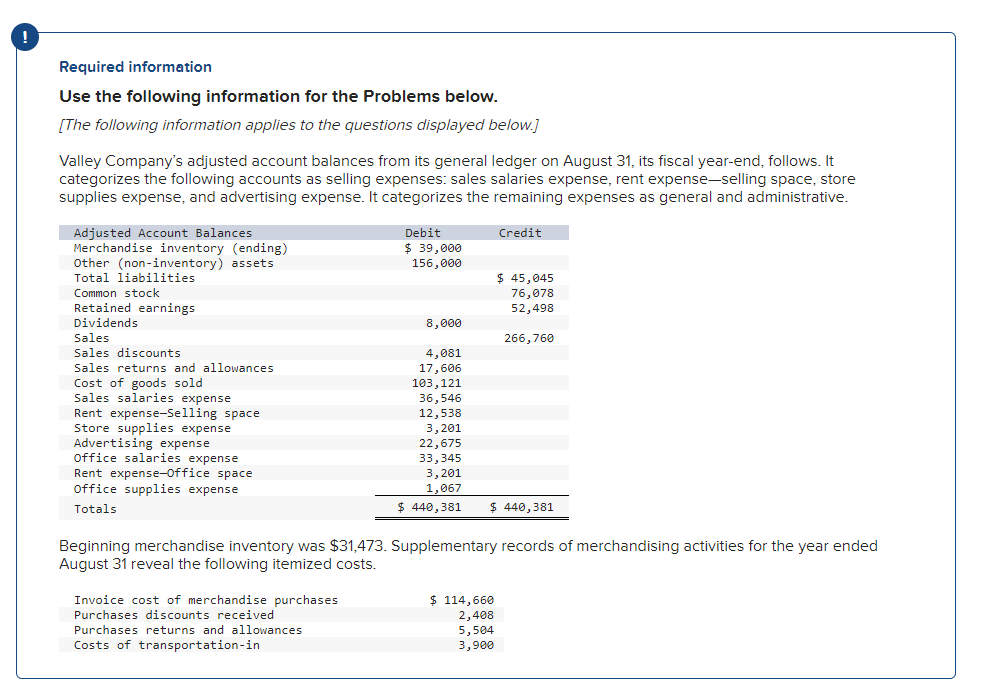  Required information Use the following information for the Problems below. [The