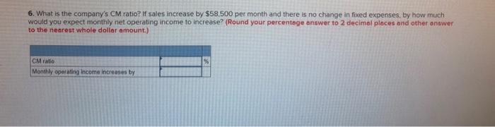 the monthly break-even point in unit sales and in dollar sales? (Do