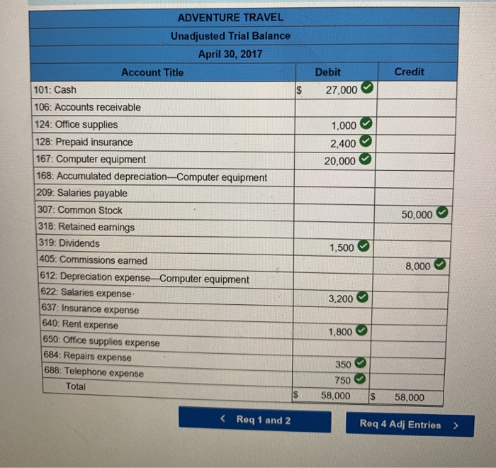 Reg 4 Adj Entries Req 4 Adj Trial Bal Req 1 and