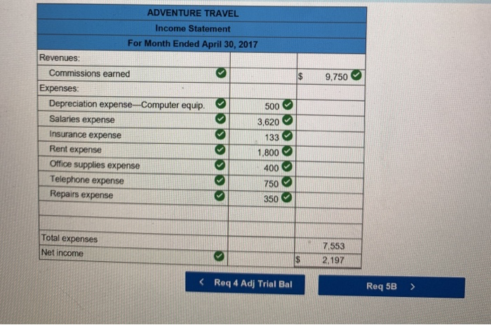 April and post them to the ledger accounts in Requirement 6b. The