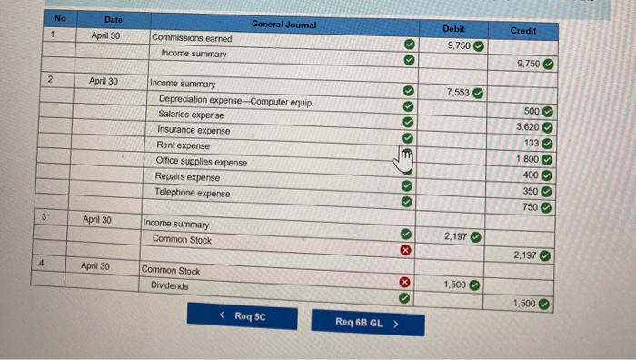 Common Stock 50,000 2 April 02 Rent expense 1,800 Cash 1,800 Office