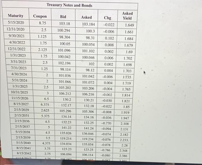 0.002 0.006 1.649 1.661 1.684 1.679 1.69 1.702 1.698 0.002 0.004 -0.006