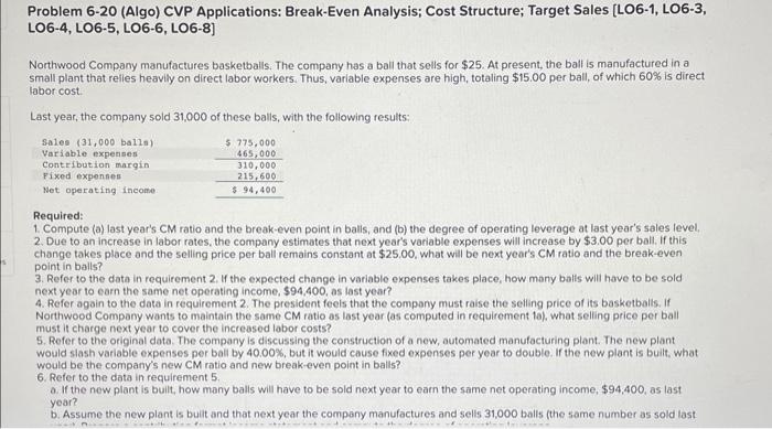  Problem 6-20 (Algo) CVP Applications: Break-Even Analysis; Cost Structure; Target Sales