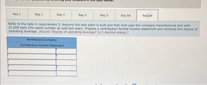 balls, with the following results: Required: 1. Compute (a) last year's CM
