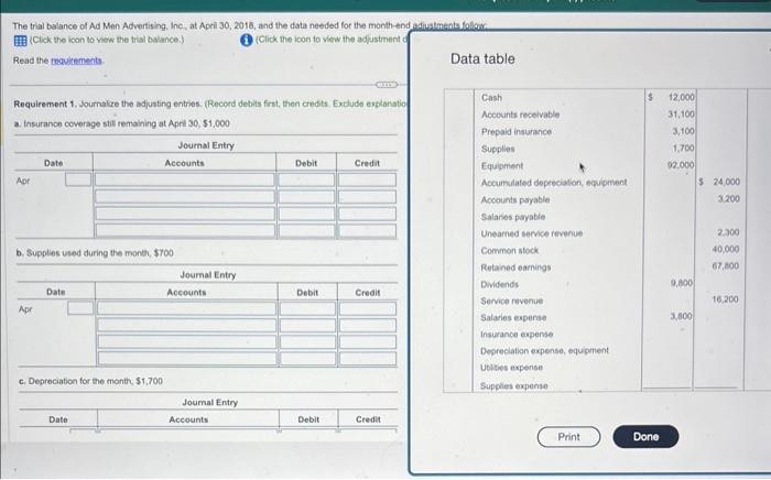  Read the frquitements. Data table Requirement 1. Journalze the adjusting entries.