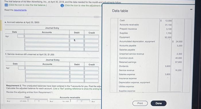 at Apnt 30, 51,000 Read the requrements Data table c. Depreciation for