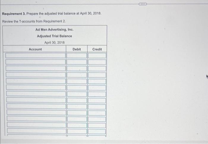 2. The unadusted bslances have been entered in the Taccounts for you.