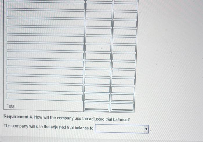 Post the adju Calculate the adjusled balance for each account. (Use a