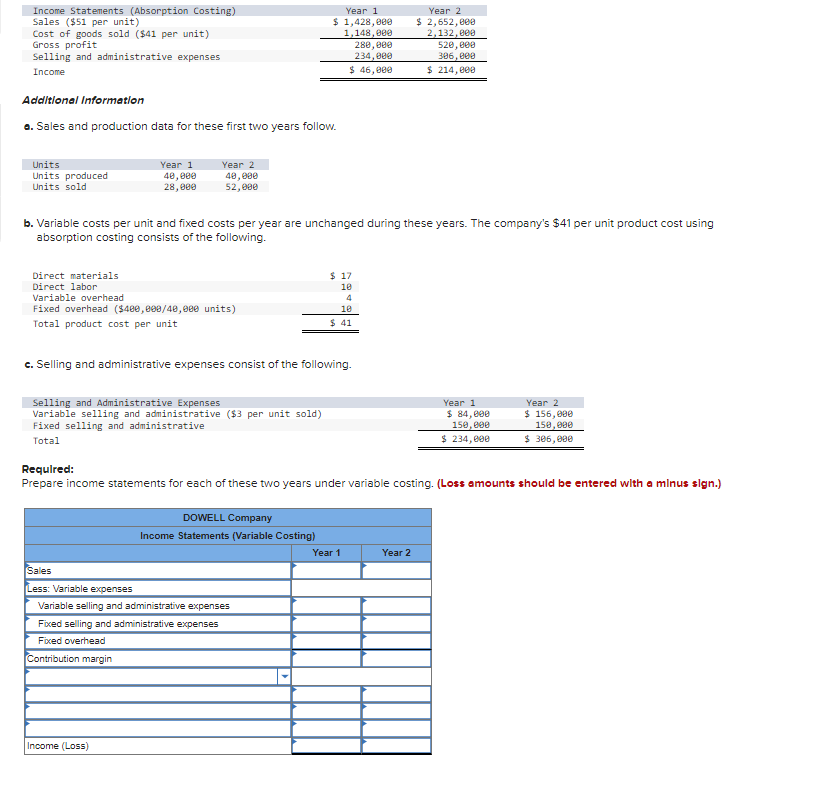 Additional Information 0. Sales and production data for these first two