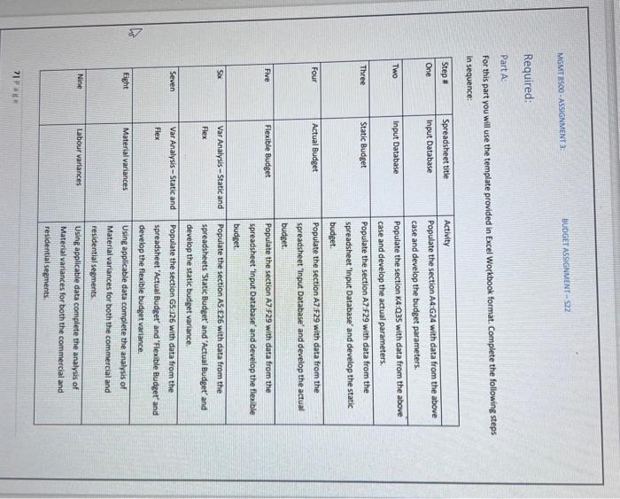 to the locations. The crew performs the cleaning as per the contracts