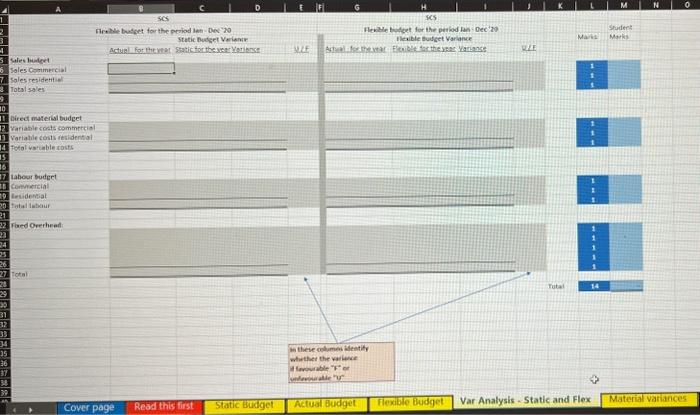 and reports back to the company main desk. The main desk then