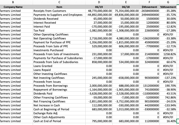 the other and therefore it is better. You need to explain the